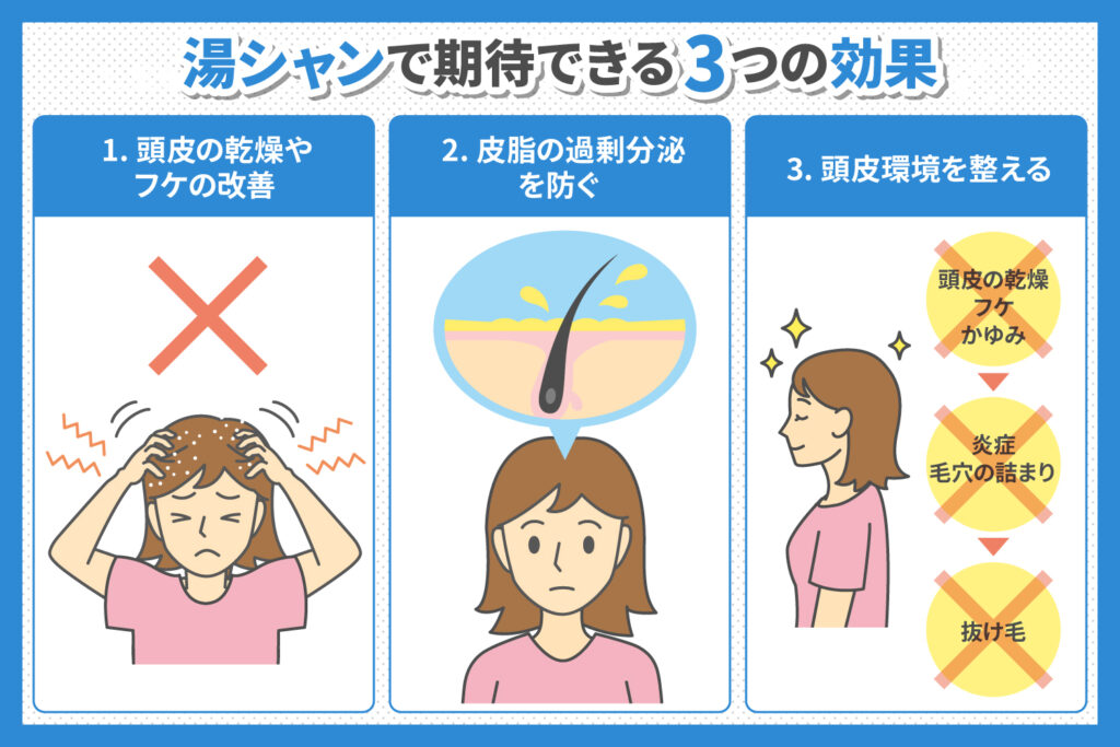 湯シャンの効果