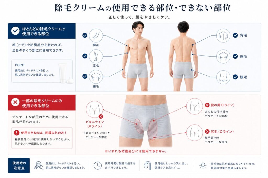 除毛クリームが使用できる部位 使用できない部位