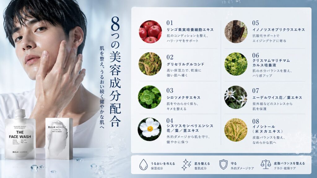 配合成分特徴 バルクオム
