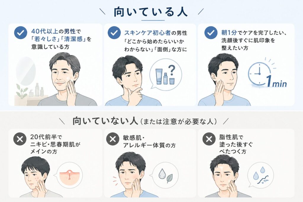 VARON オールインワンはどんな人に向いている?