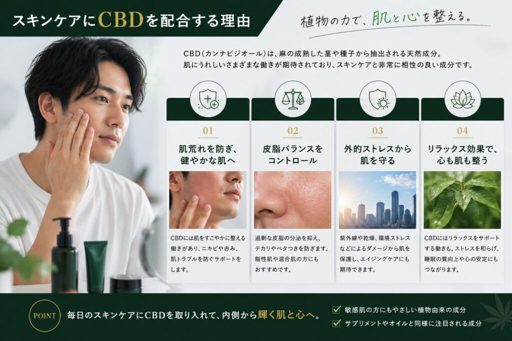 スキンケアに cbd を配合する理由 イメージ
