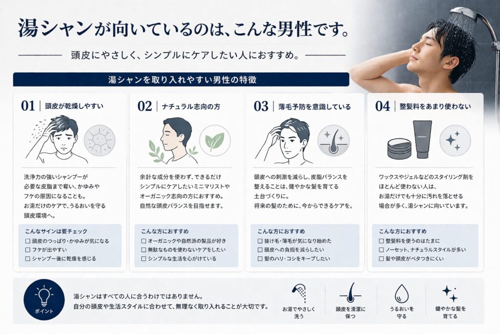 湯シャンが向いている人の特徴 男性編
