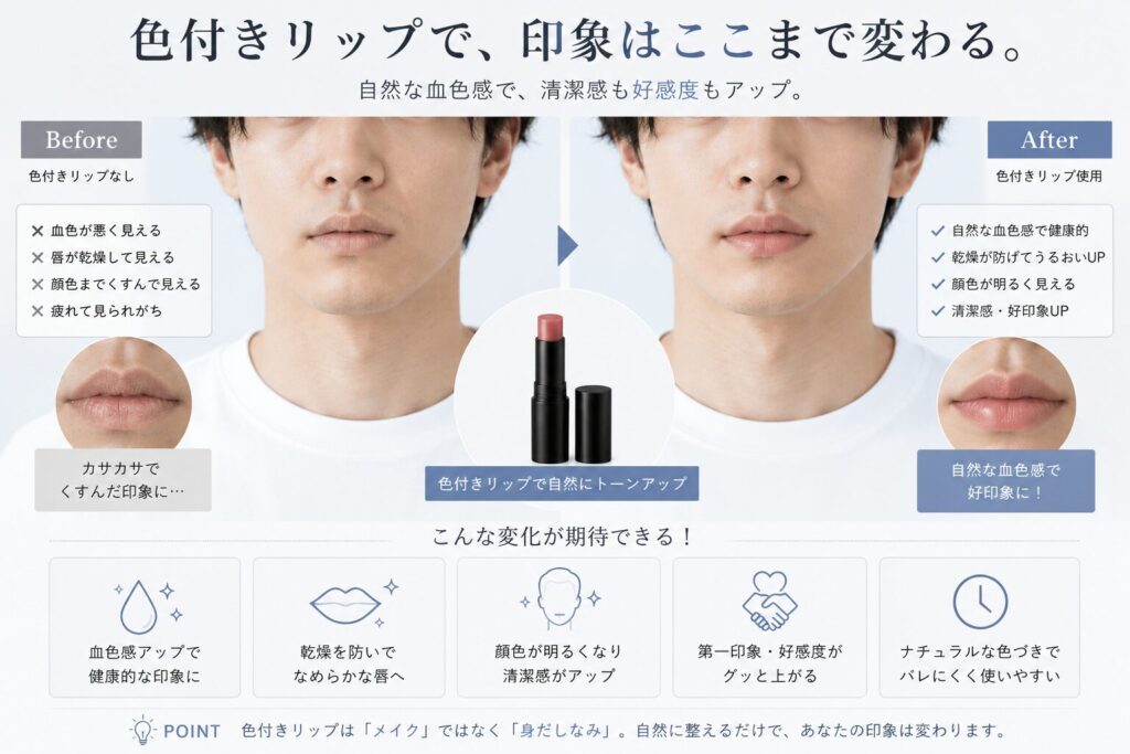 色付きリップ 効果ビフォーアフター
