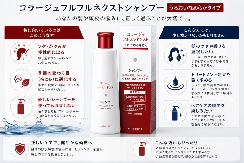 コラージュフルフルネクストシャンプー向いてる人向いてない人
