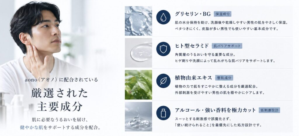 aono（アオノ）に使われている主要成分 画像