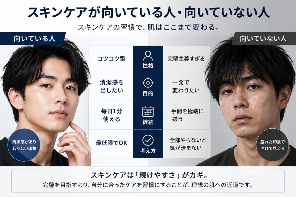 向いてる人向いてない人メンズ編
