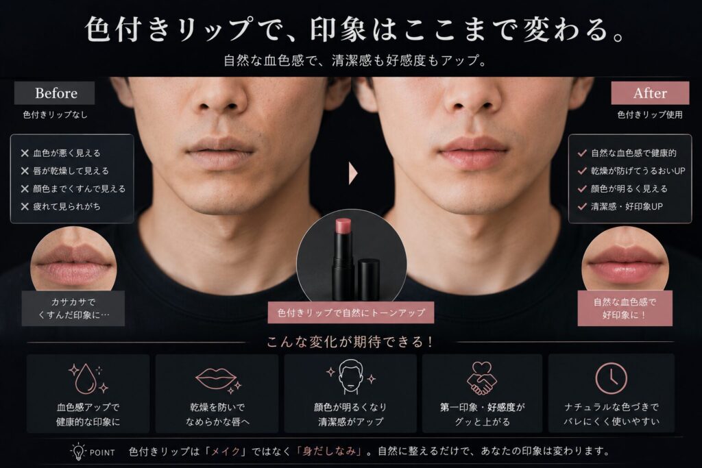 【色付きリップ】バレずに顔の印象を底上げする