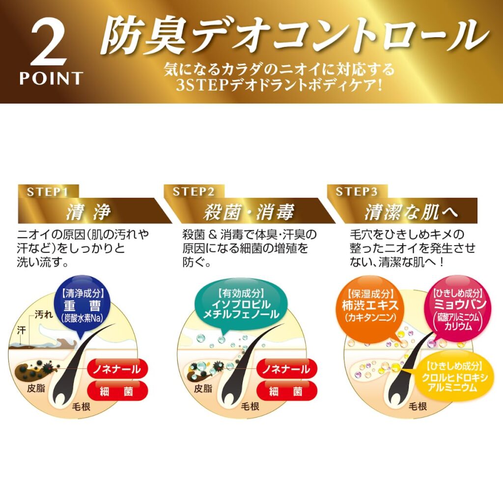 薬用太陽のさちEX 柿渋ボディソープ