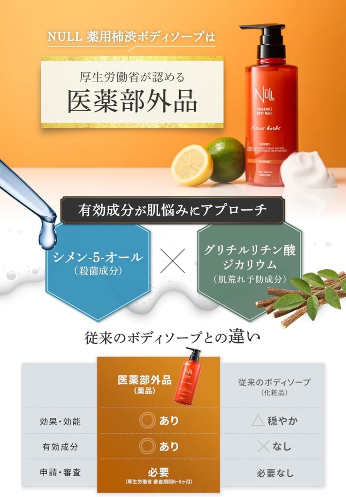 NULL 柿渋ボディーソープ メンズ