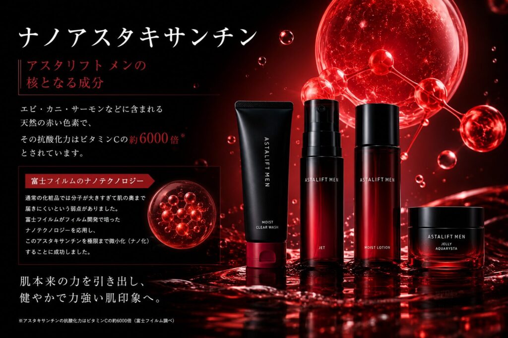 ナノアスタキサンチン