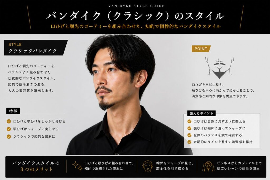 バンダイクヒゲスタイル男性男ひげ
