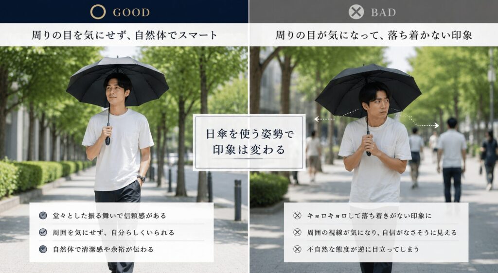 周りは思ったより見ていない 日傘