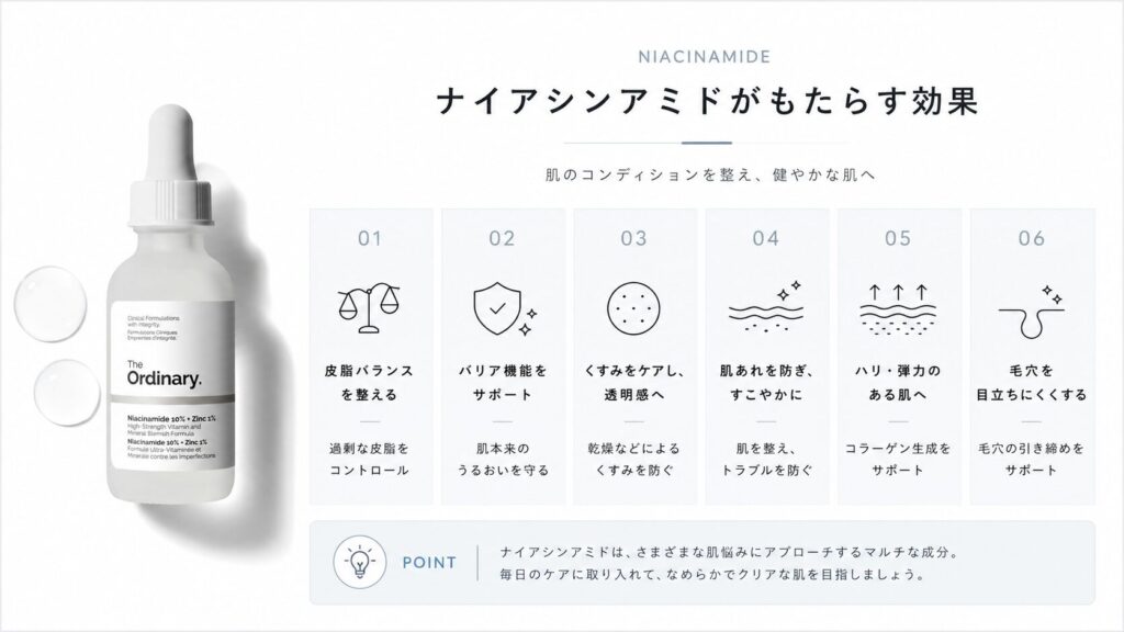 ナイアシンアミドが肌に対して行うこと