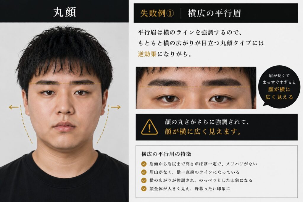 丸顔・失敗例①｜横広の平行眉