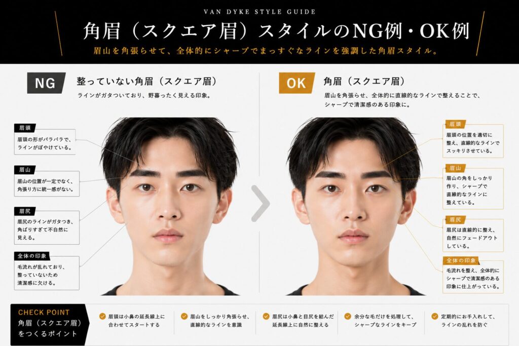 スクエア眉 男
