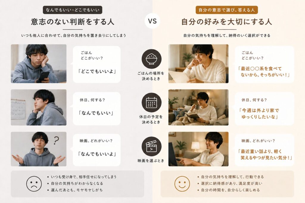 「なんでもいい」をやめるとどう変わるか