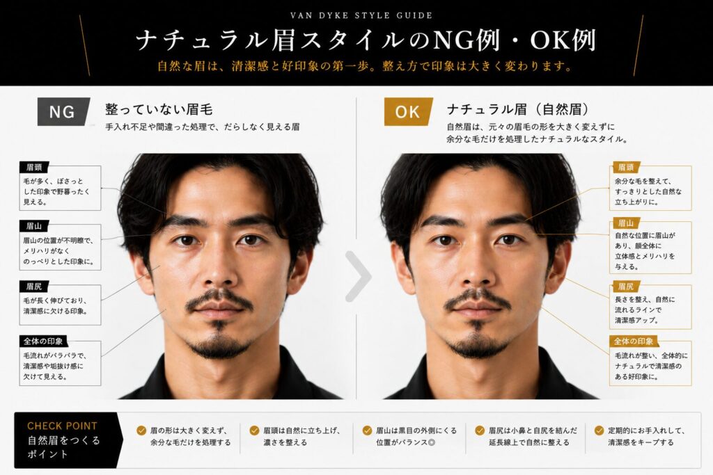 ナチュラル眉（自然眉） ビフォーアフター

