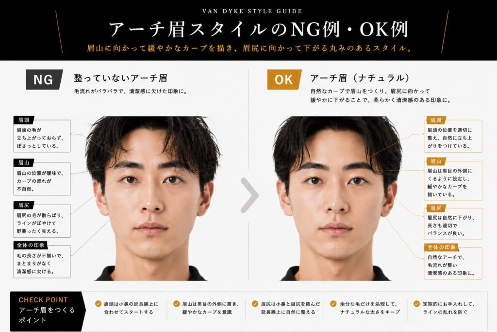 アーチ眉 似合う眉毛  男性
