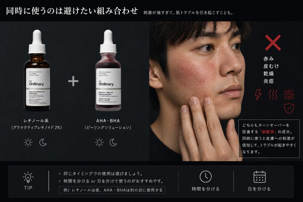 レチノール+AHA・BHA(同時使用)
