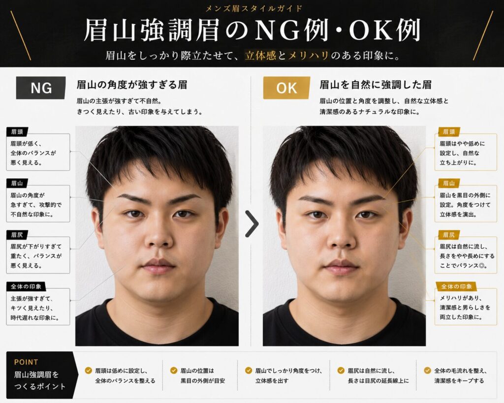 眉山強調眉毛男ビフォーアフター
