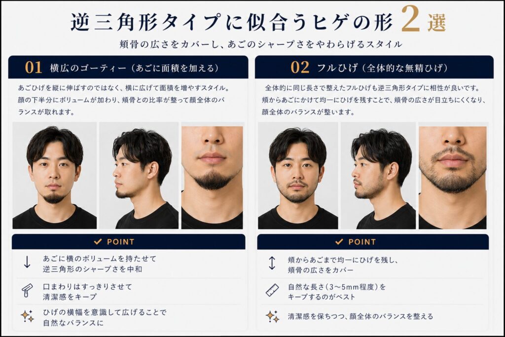 似合うひげの形 逆三角形
