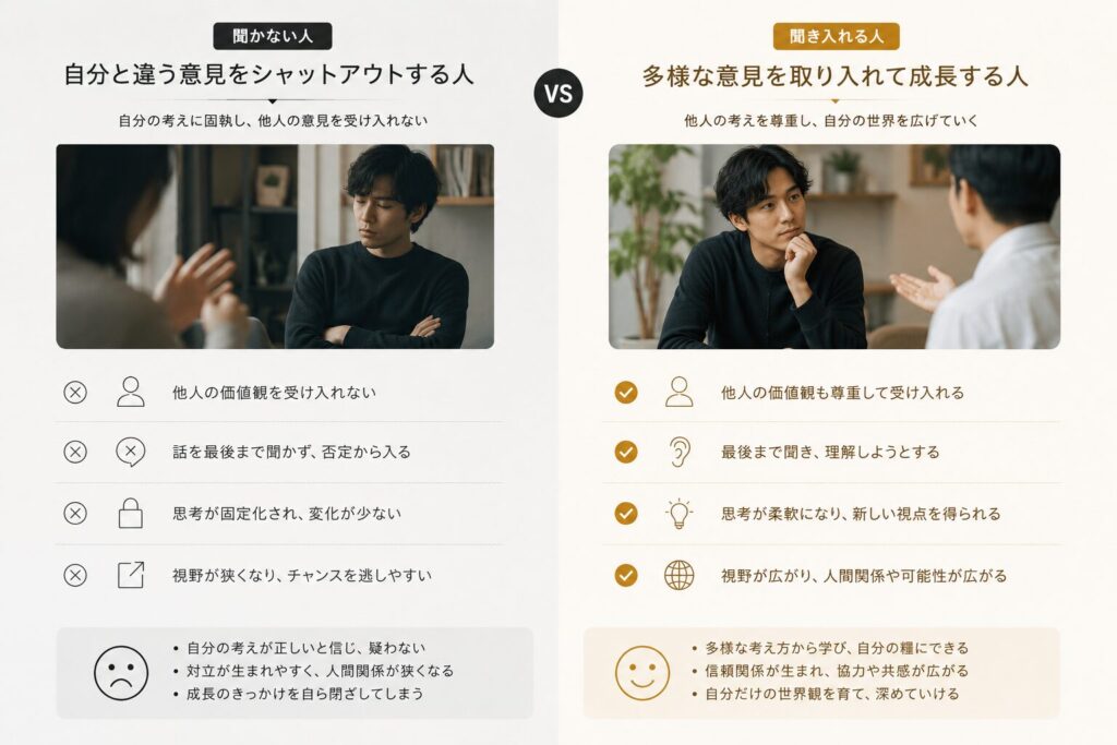 「自分と違う人の話」を聞くメリット