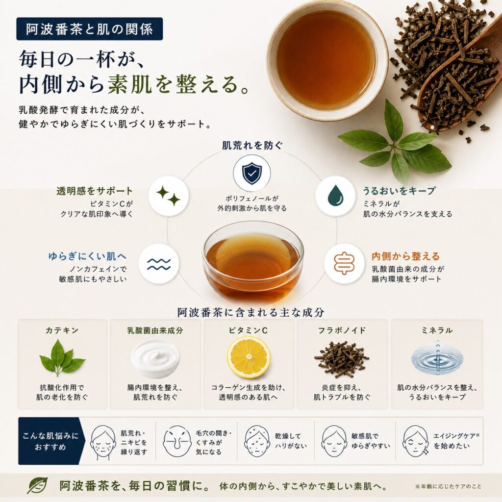 阿波番茶 効果 スキンケア