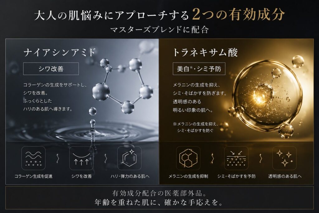 シミ予防+シワ改善まで狙う成分