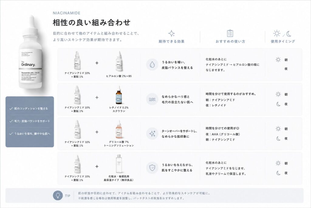 相性に注意が必要な組み合わせ The Ordinary