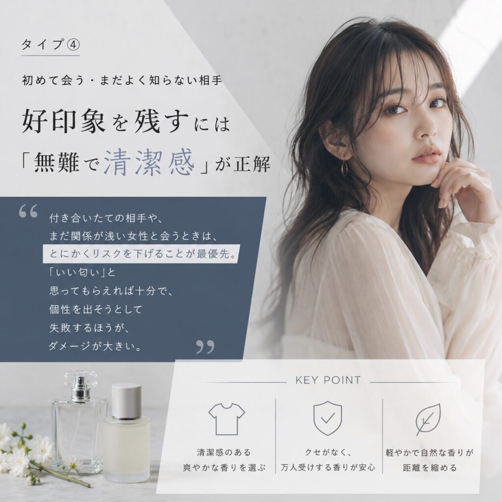  「初めて会う・まだよく知らない相手」 おすすめ香水