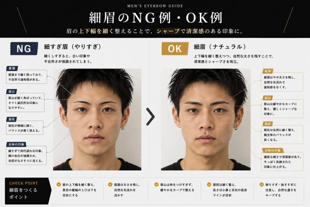 細い眉毛 男性 ビフォーアフター
 