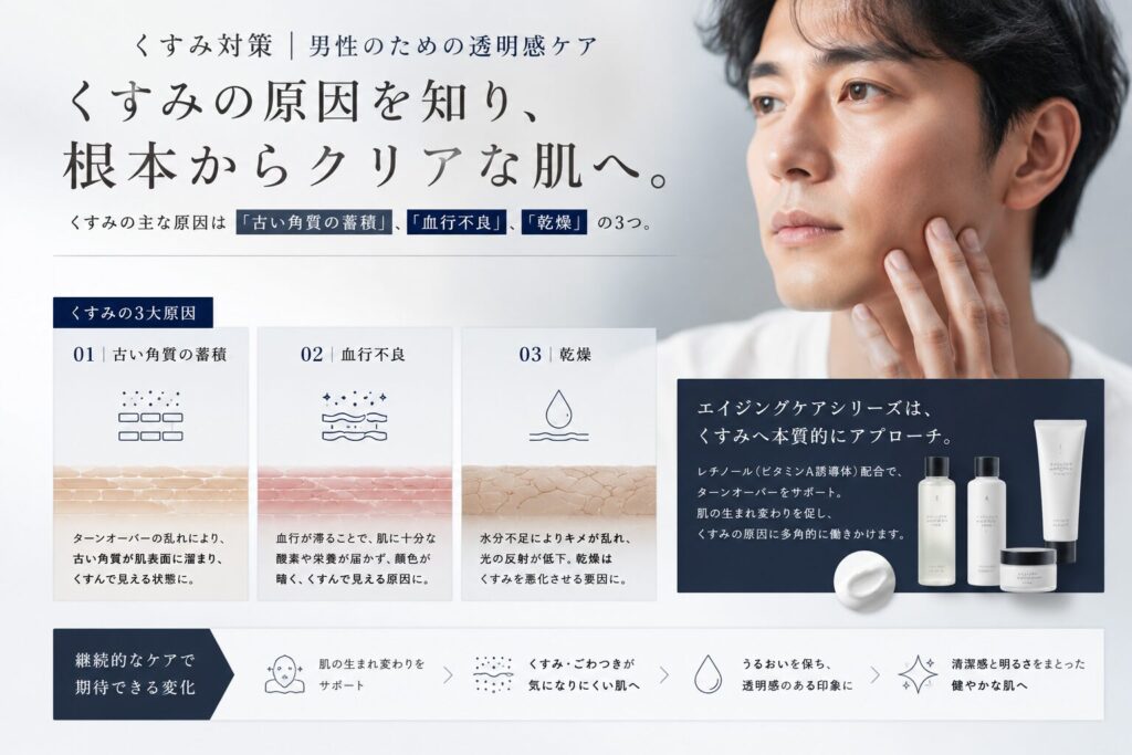 くすみへのアプローチ