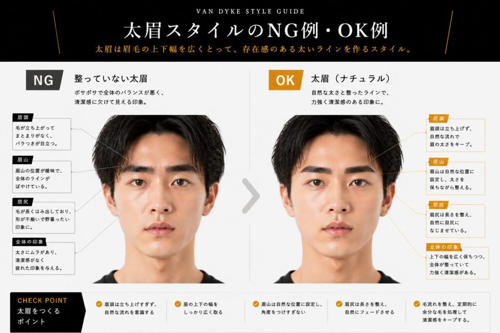 太眉男メンズ整え方眉毛
