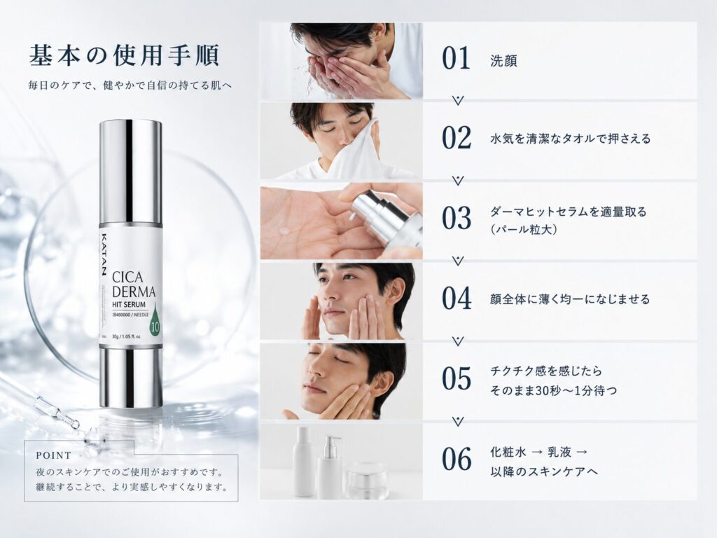 正しい使い方｜4製品共通の使用手順
