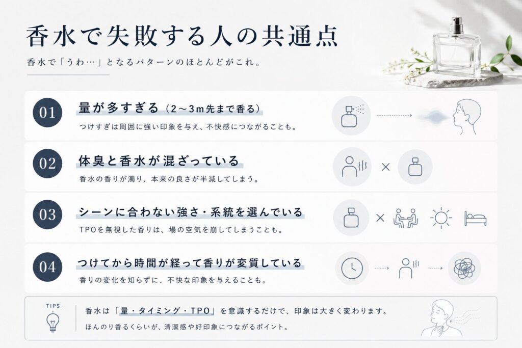 香水で失敗する人の共通点