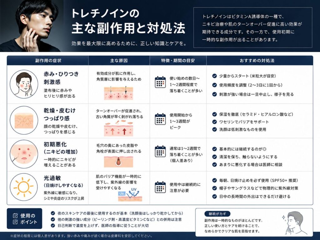 トレチノインの副作用と対処法