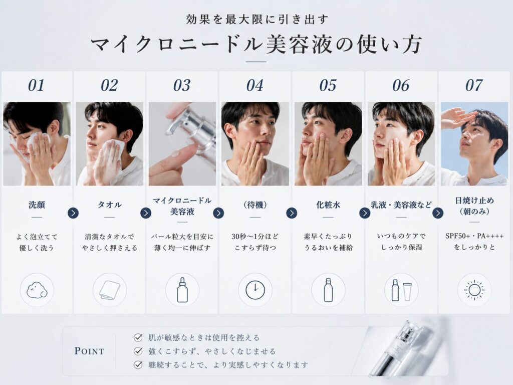 正しい使い方と効果を最大化するルーティン