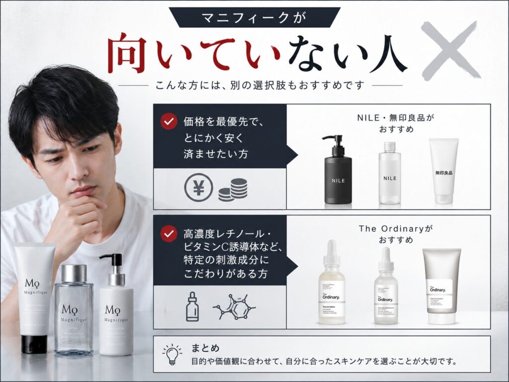 マニフィークが向いてない人