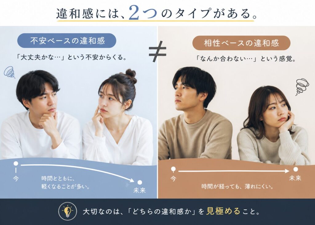 違和感には2種類ある 相性