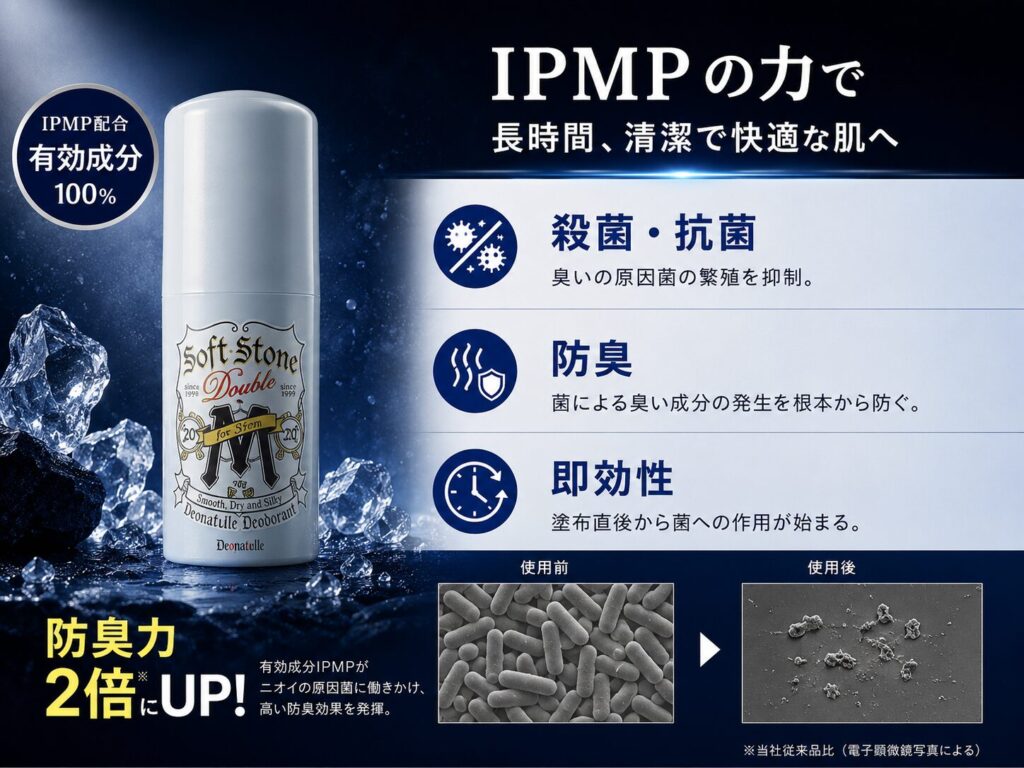 有効成分②:イソプロピルメチルフェノール(IPMP)