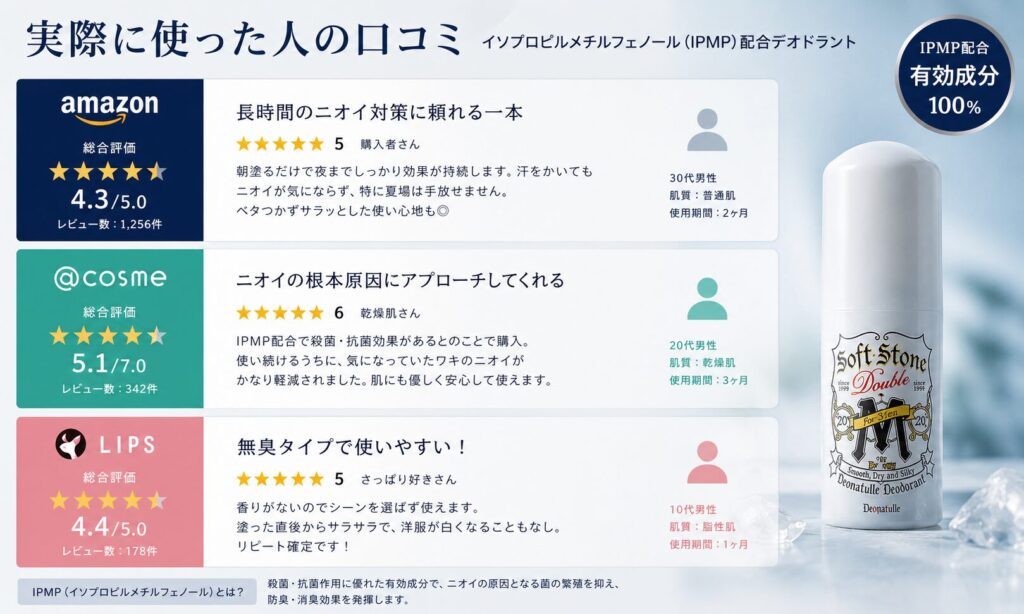 実際の使い心地・口コミのリアル 男ソフトストーンW ノンメンソール