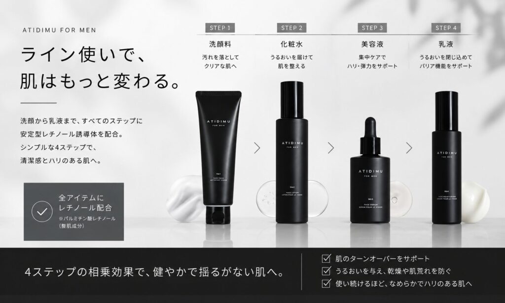 ATIDIMU（アティディム）全製品を美容部員が徹底レビュー｜レチノール