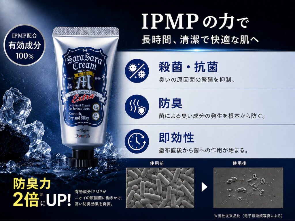 イソプロピルメチルフェノール(IPMP) 男さらさらクリーム