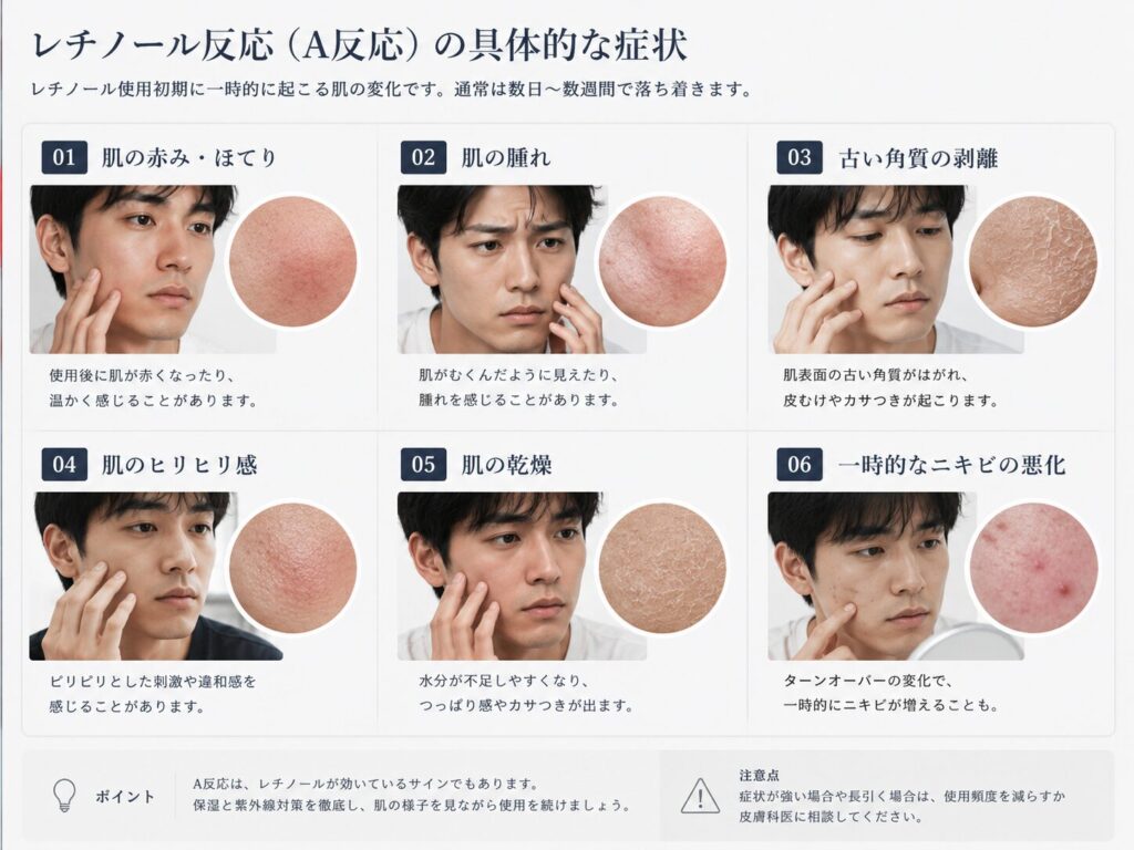 A反応（レチノイド反応）の意味を知ろう