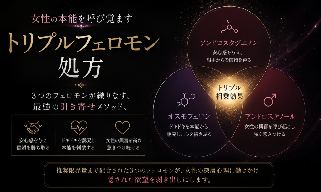 フェロモン3種類の役割 Grace Mystique