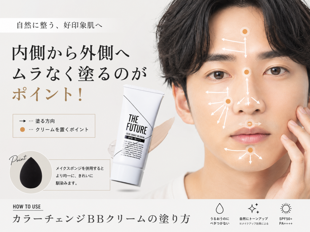 STEP3|顔の中心から外側に向かって伸ばす