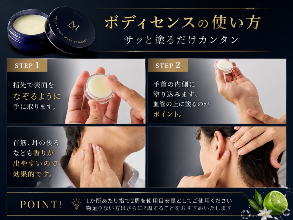 MAGINAセンスウェアの正しい使い方