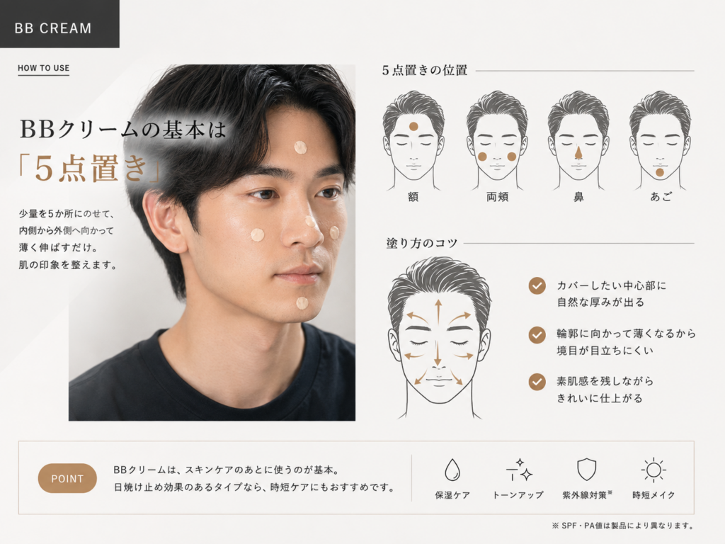 バレない正しい塗り方・使い方ステップ BBクリーム