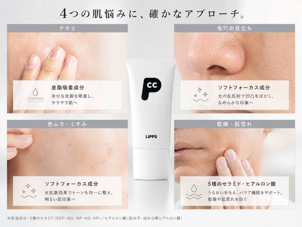 ソフトフォーカス成分 効果