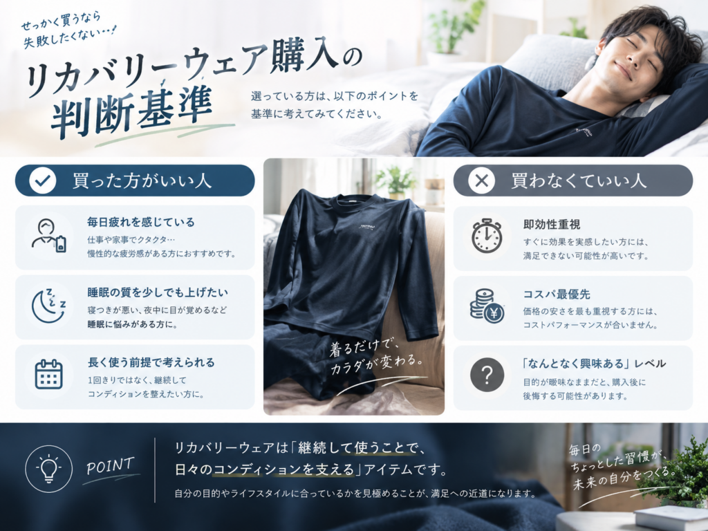 購入判断基準 リカバリーウェア

